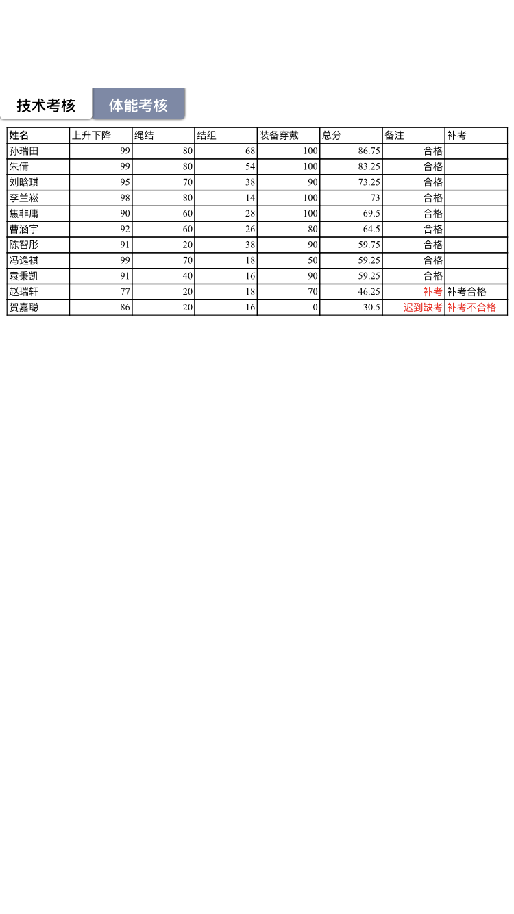 ææ¯èæ ¸